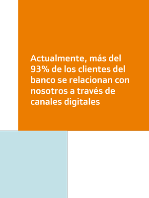 ‘Actualmente, más del 93% de los clientes del banco se relacionan con nosotros a través de canales digitales’