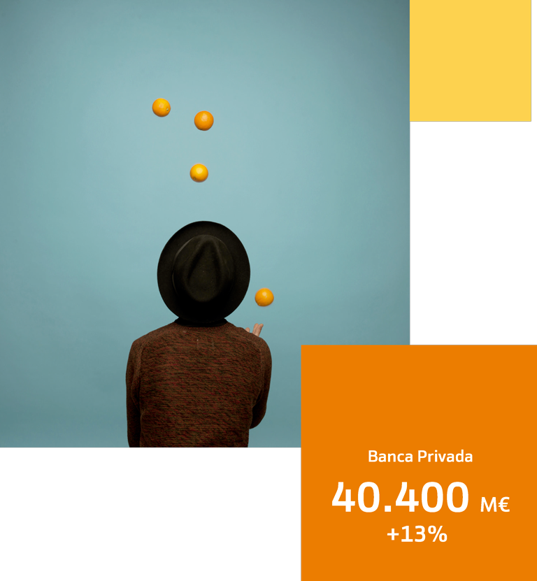 Banca Privada 40.400 M€ +13%