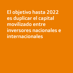 El objetivo hasta 2022 es duplicar el capital movilizado entre inversores nacionales e internacionales