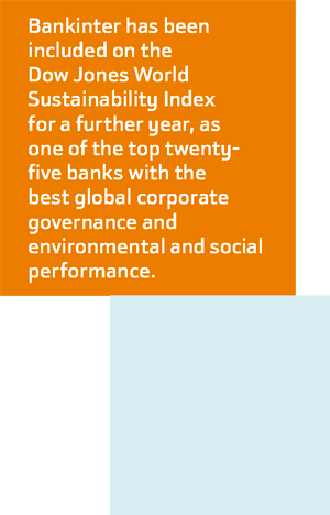 Bankinter está incluido un año más en el índice Dow Jones Sustainability Index World, como uno de los veinticinco bancos que mejor gobierno corporativo y desempeño social y ambiental tienen a nivel global.