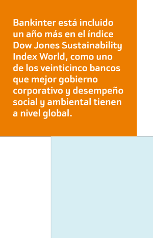 Bankinter está incluido
un año más en el índice
Dow Jones Sustainability
Index World, como uno
de los veinticinco bancos
que mejor gobierno
corporativo y desempeño
social y ambiental tienen
a nivel global.